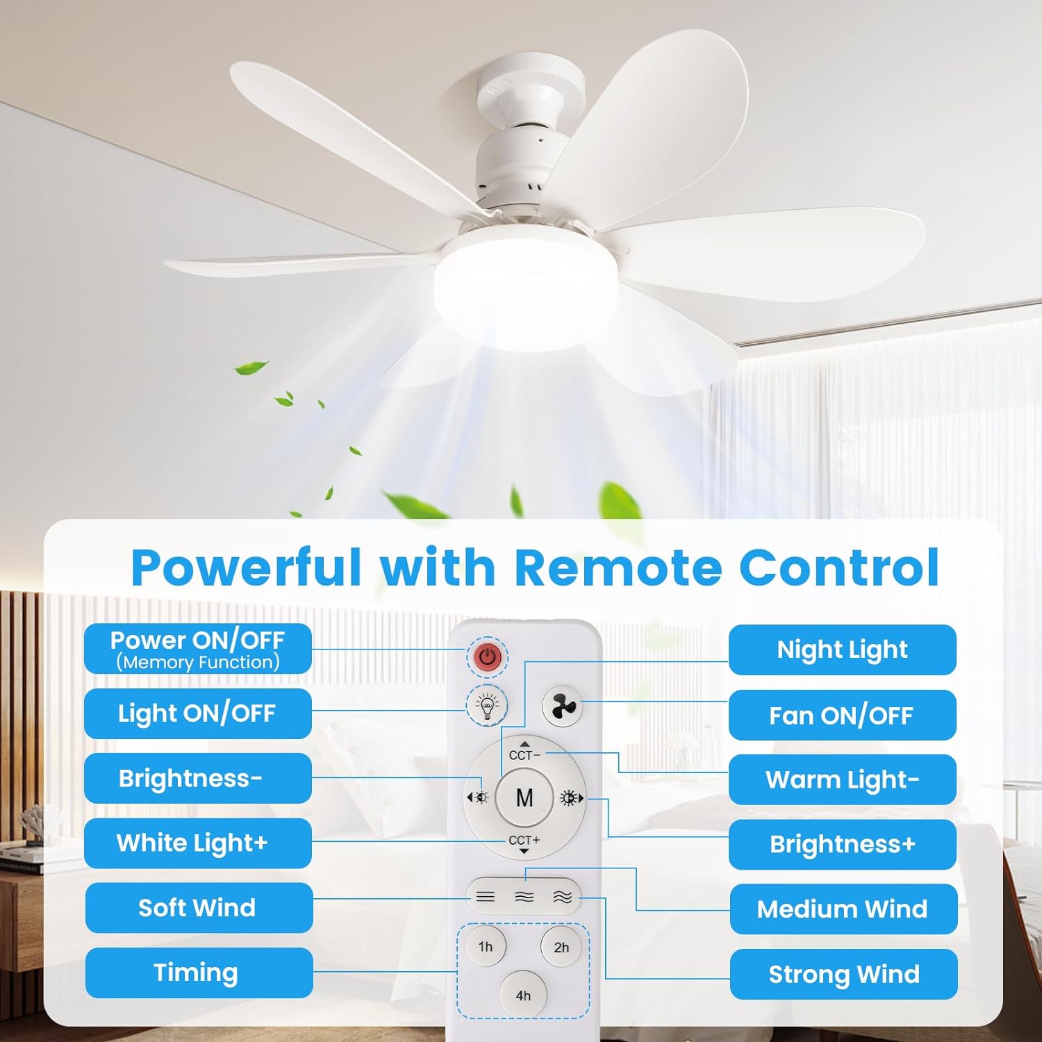 Vega LED Ceiling Fan with Remote Control – 3 Colour Temps-Home & Garden > Lighting > Ceiling Fans-Laren Fete-Laren Fete