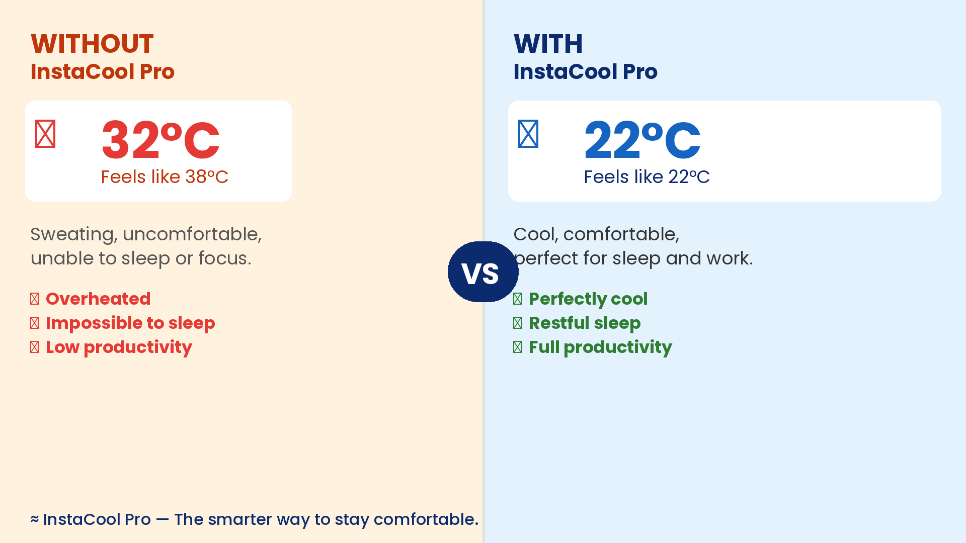 InstaCool Pro – 2-in-1 Air Conditioner & Heater - Up to 51m²| No Installation