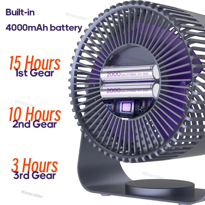 Brisk Compact Portable USB Fan – Rechargeable-Home & Garden > Heating, Cooling & Air > Fans > Personal Fans-Laren Fete-4000mAh Gray-Laren Fete