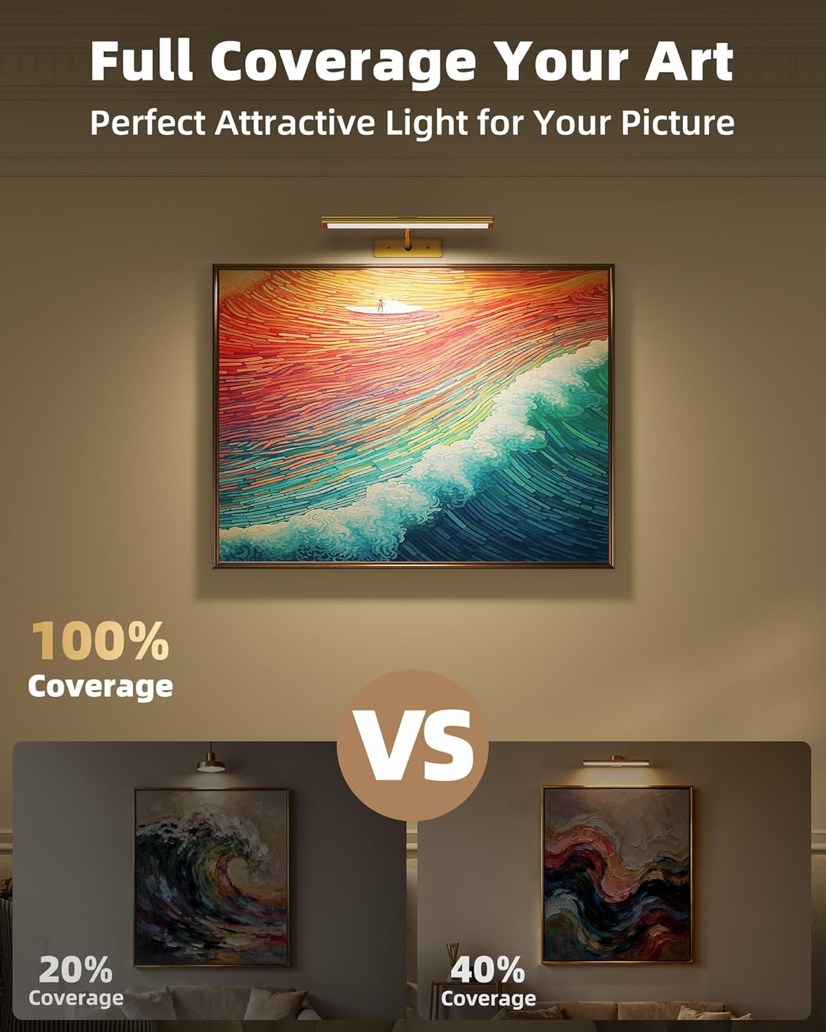 Lightscordless™ Wireless Rechargeable Picture Light-Home & Garden > Lighting > Picture Lights-Laren Fete-Gold-Laren Fete