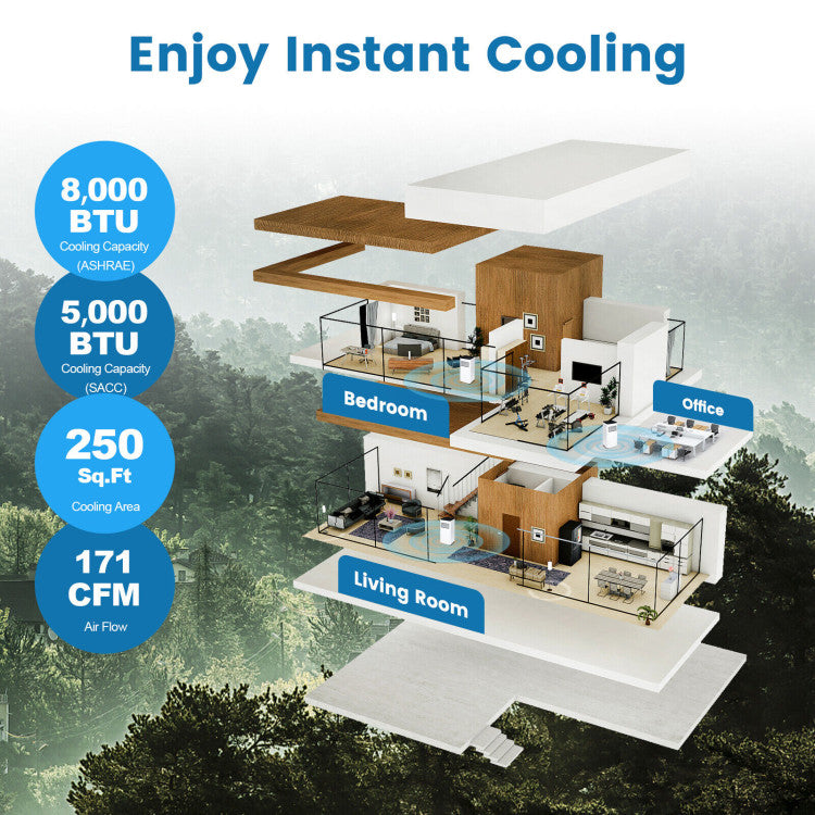 Polaris 4-in-1 Portable Air Conditioner & Dehumidifier-Home & Garden > Heating, Cooling & Air > Air Conditioners-Laren Fete-White-Laren Fete