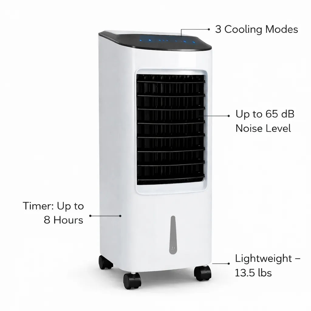Vento 4-in-1 Portable Air Conditioner & Humidifier-Home & Garden > Heating, Cooling & Air > Air Conditioners-Laren Fete-Laren Fete