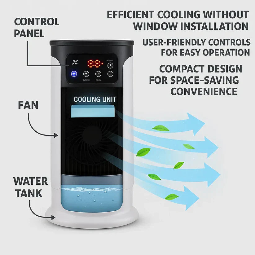 Windowless Portable Air Conditioner – 5-in-1-Home & Garden > Heating, Cooling & Air > Air Conditioners-Laren Fete-Laren Fete